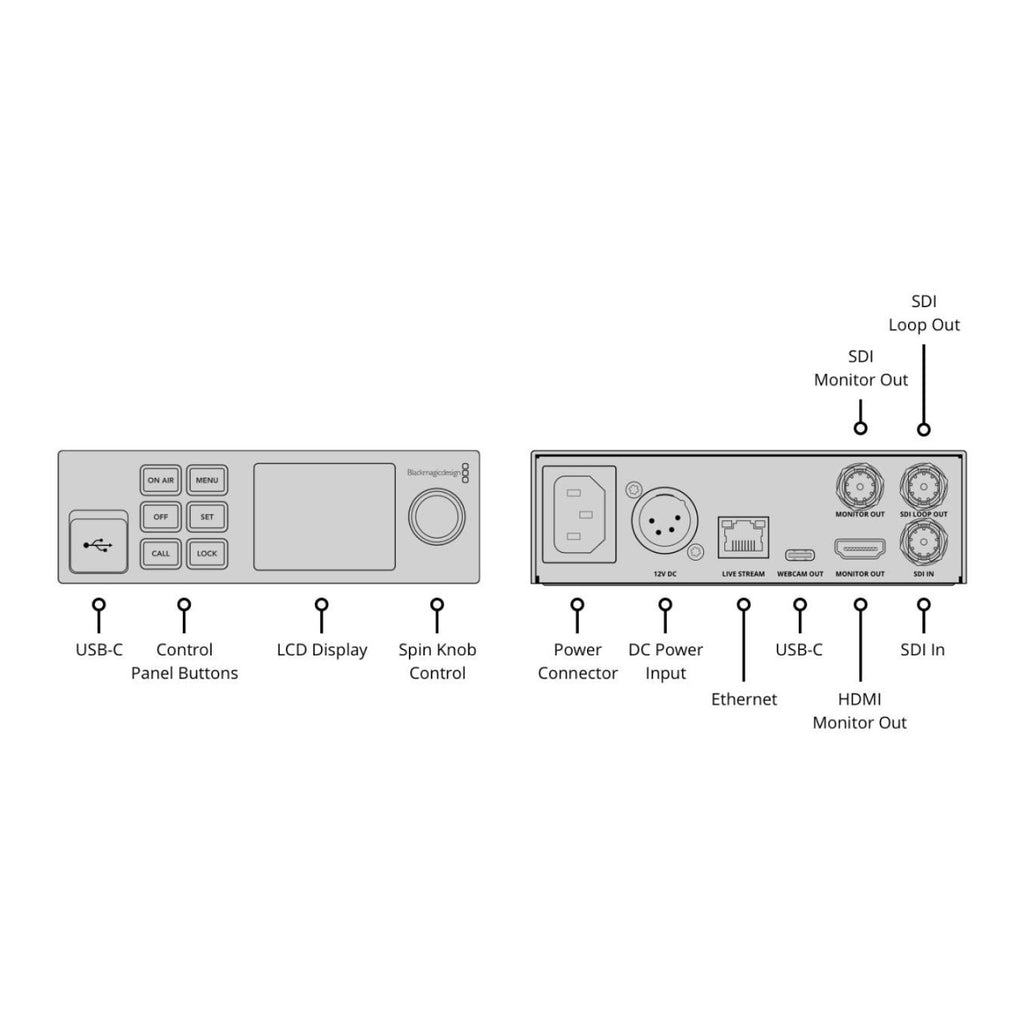 Blackmagic Web Presenter HD