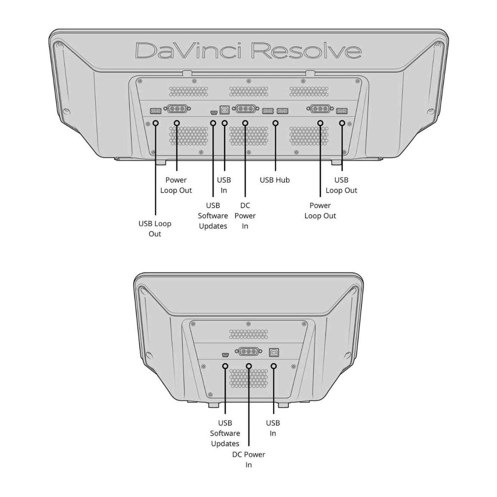 Davinci Resolve Advanced Panel