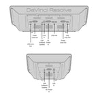 Davinci Resolve Advanced Panel