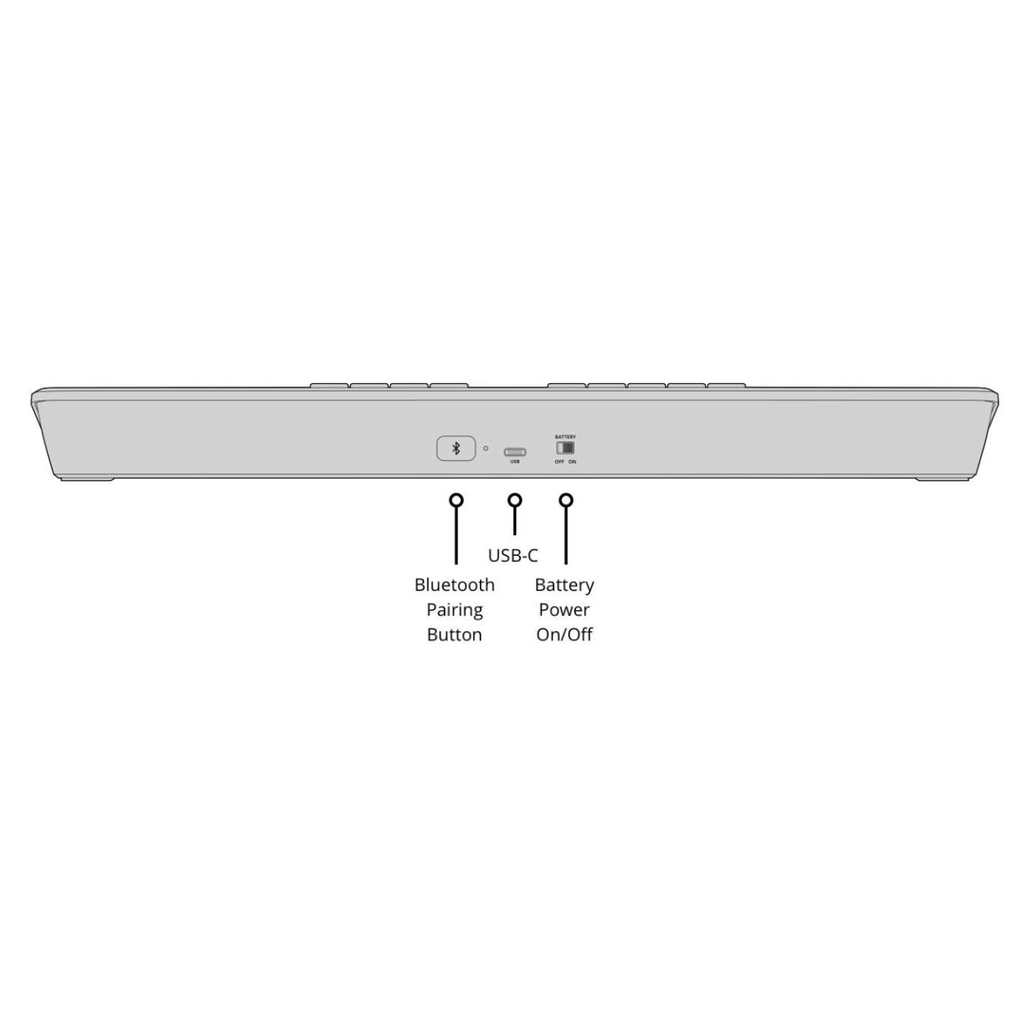 Atem Micro Panel