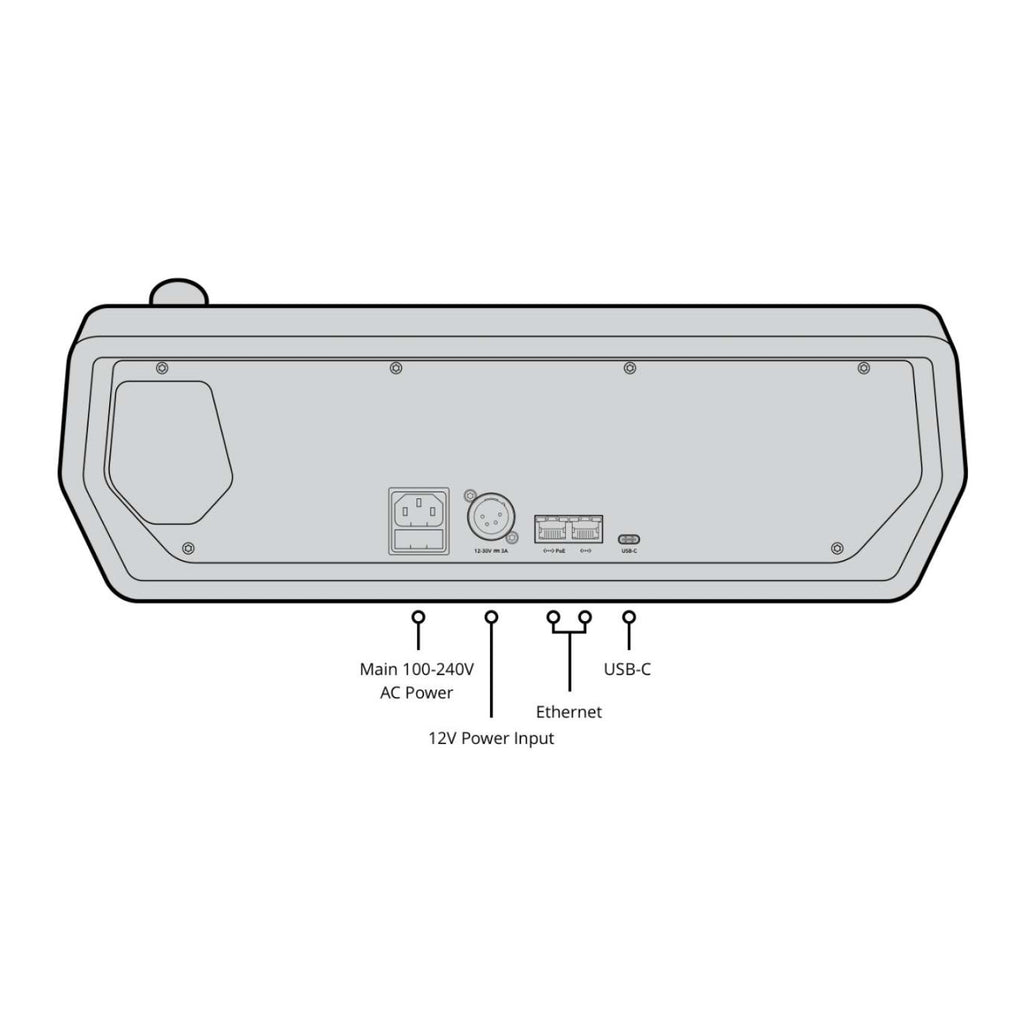 Atem 1M/E Advanced Panel 10