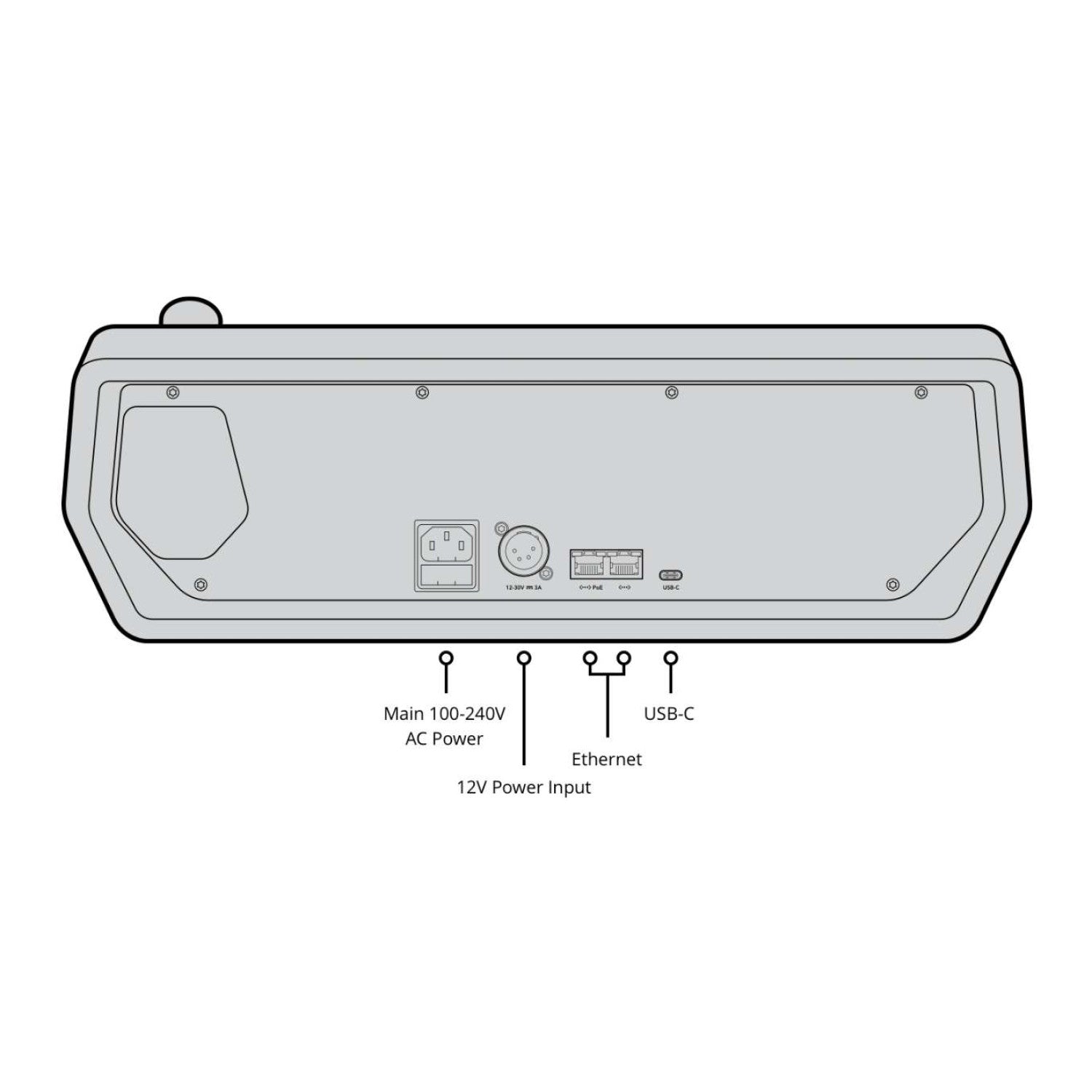 Atem 1M/E Advanced Panel 10