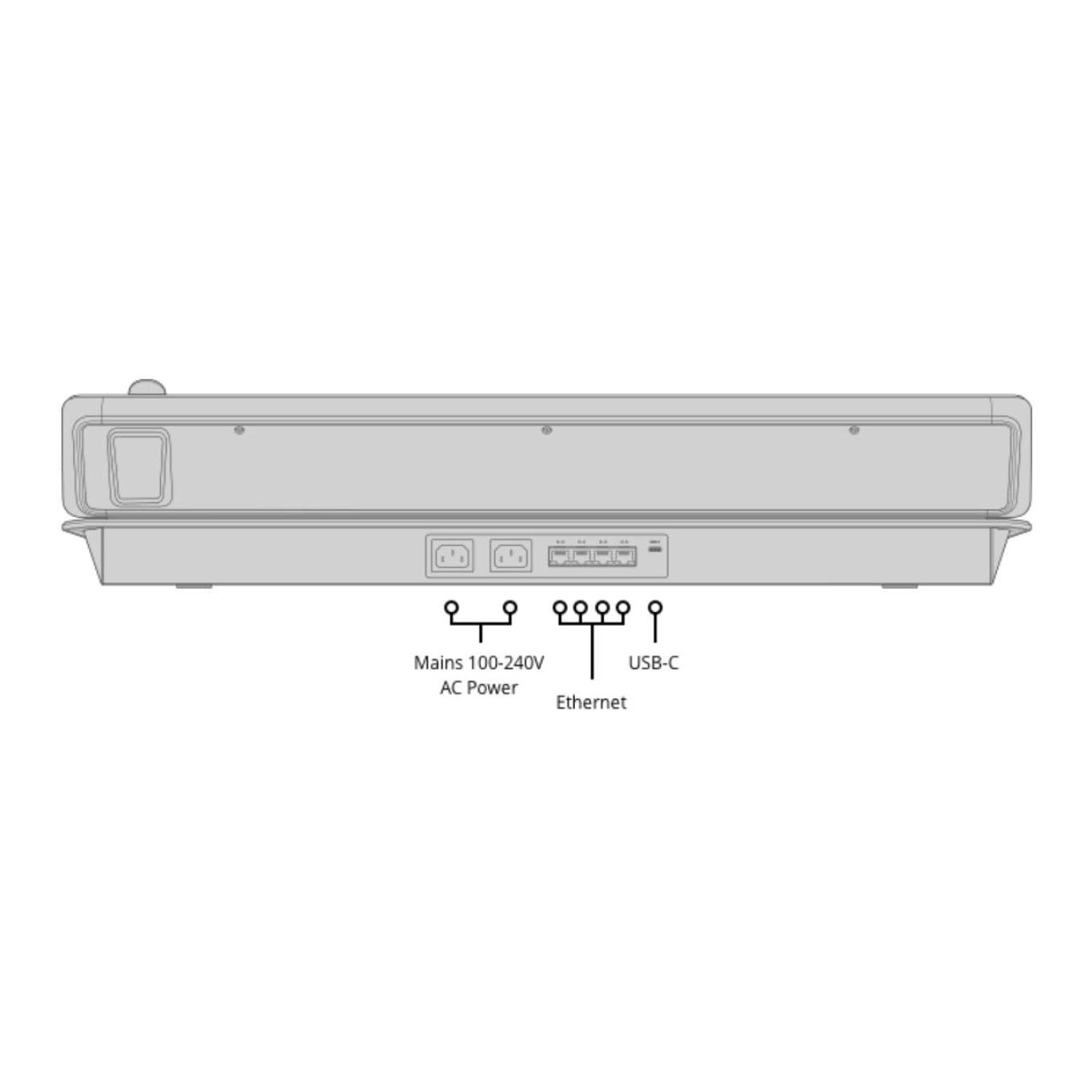 Atem 1M/E Advanced Panel 20