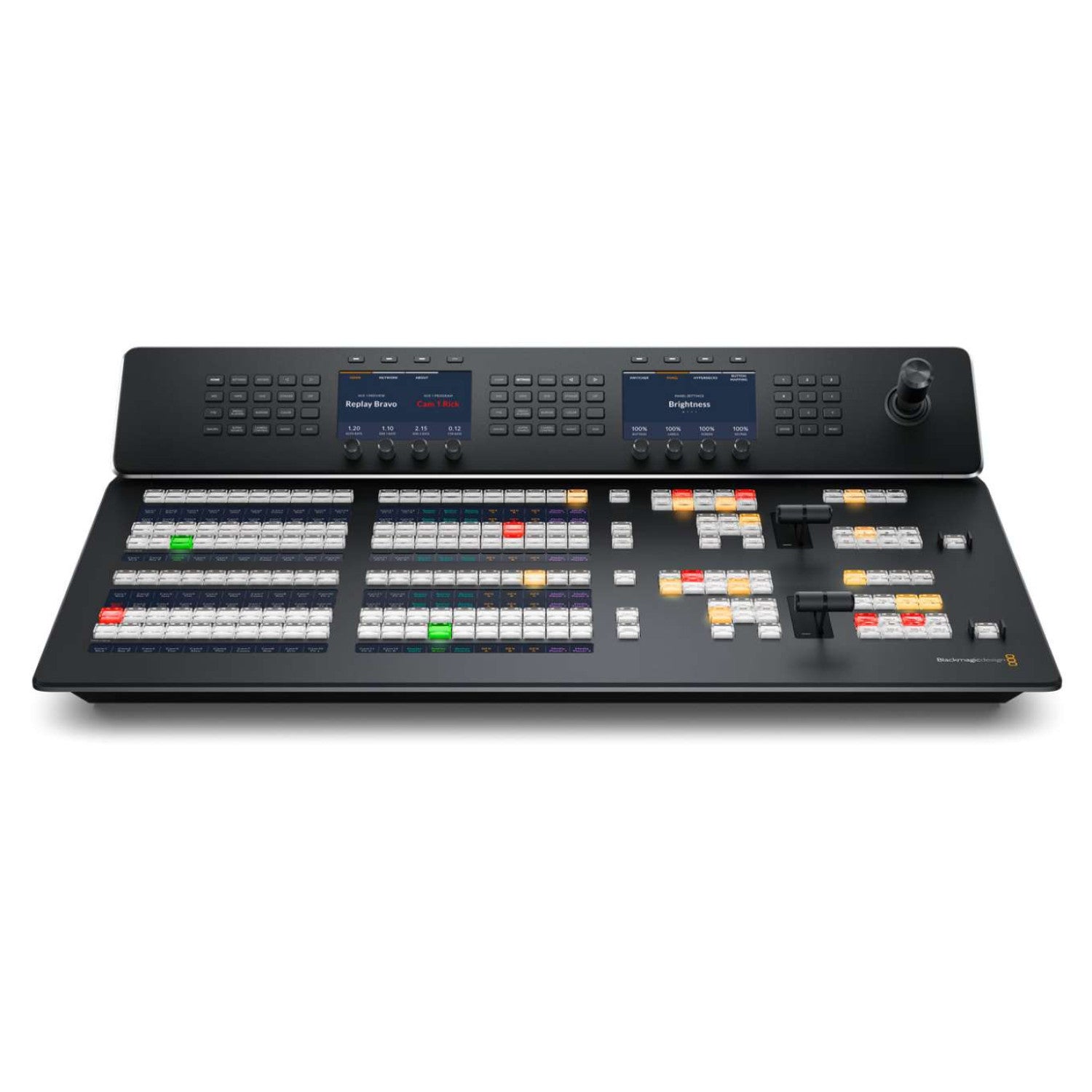 Atem 2 M/E Advanced Panel 20