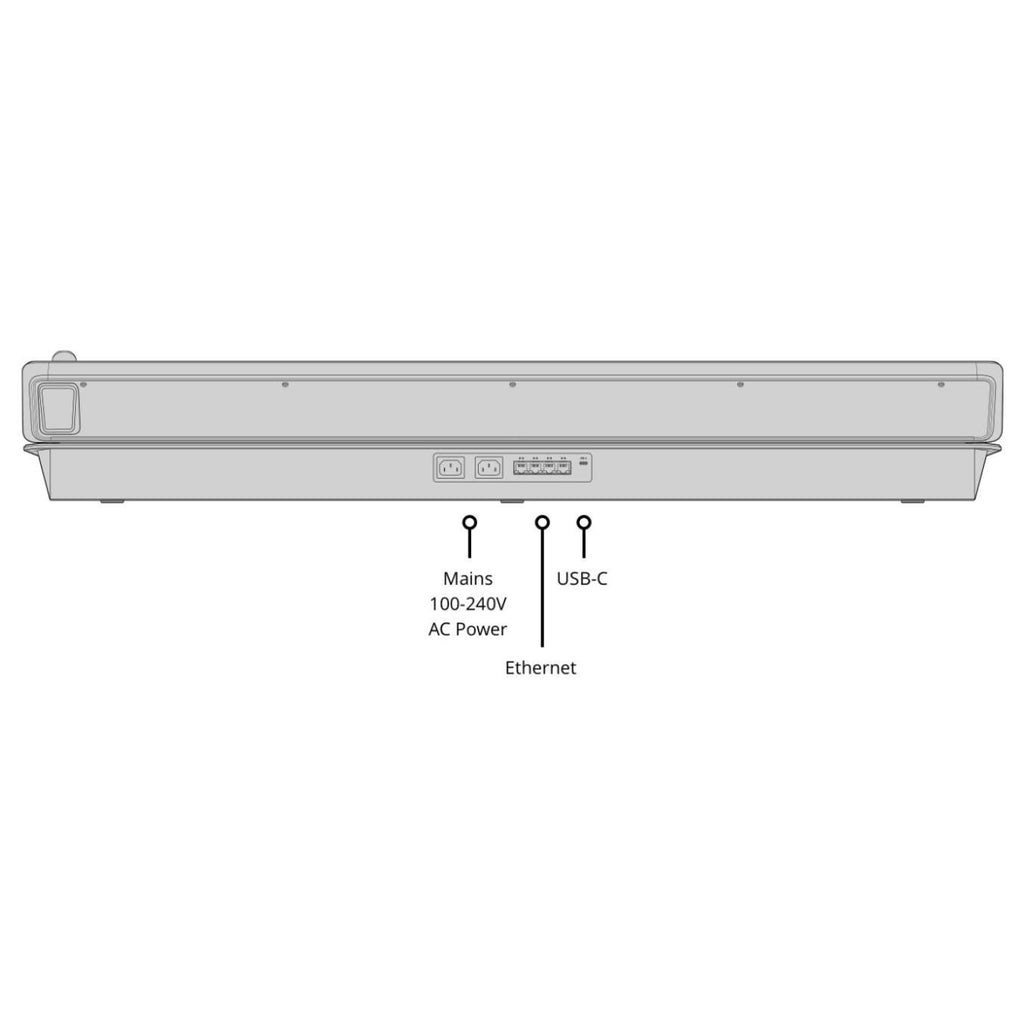 Atem 4M/E Advanced Panel 40