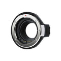 Blackmagic URSA Mini Pro EF Mount