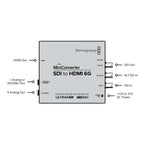 Mini Converter SDI To HDMI 6G