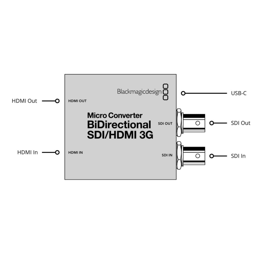 Micro Converter BiDirectional SDI/HDMI 3G WPSU