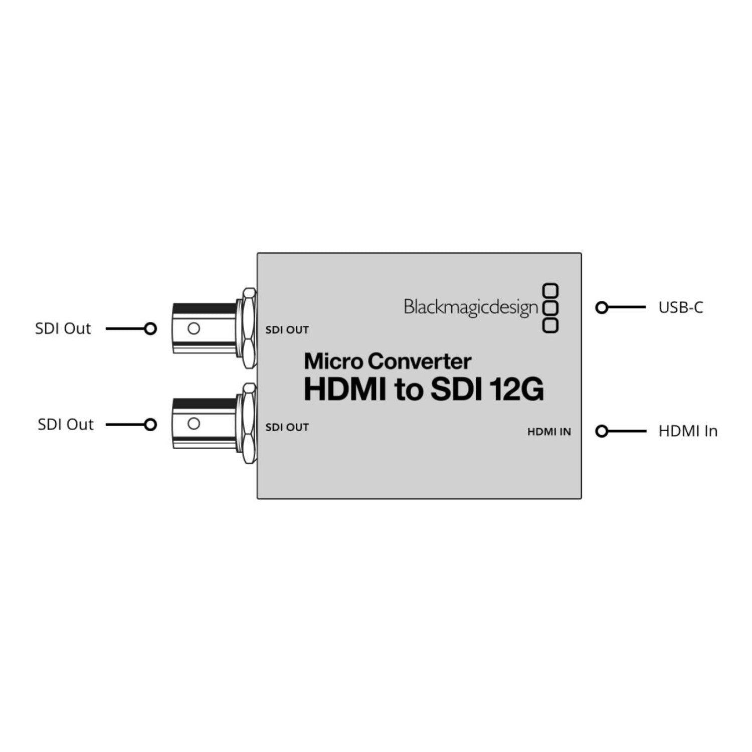 Micro Converter HDMI To SDI 12G WPSU
