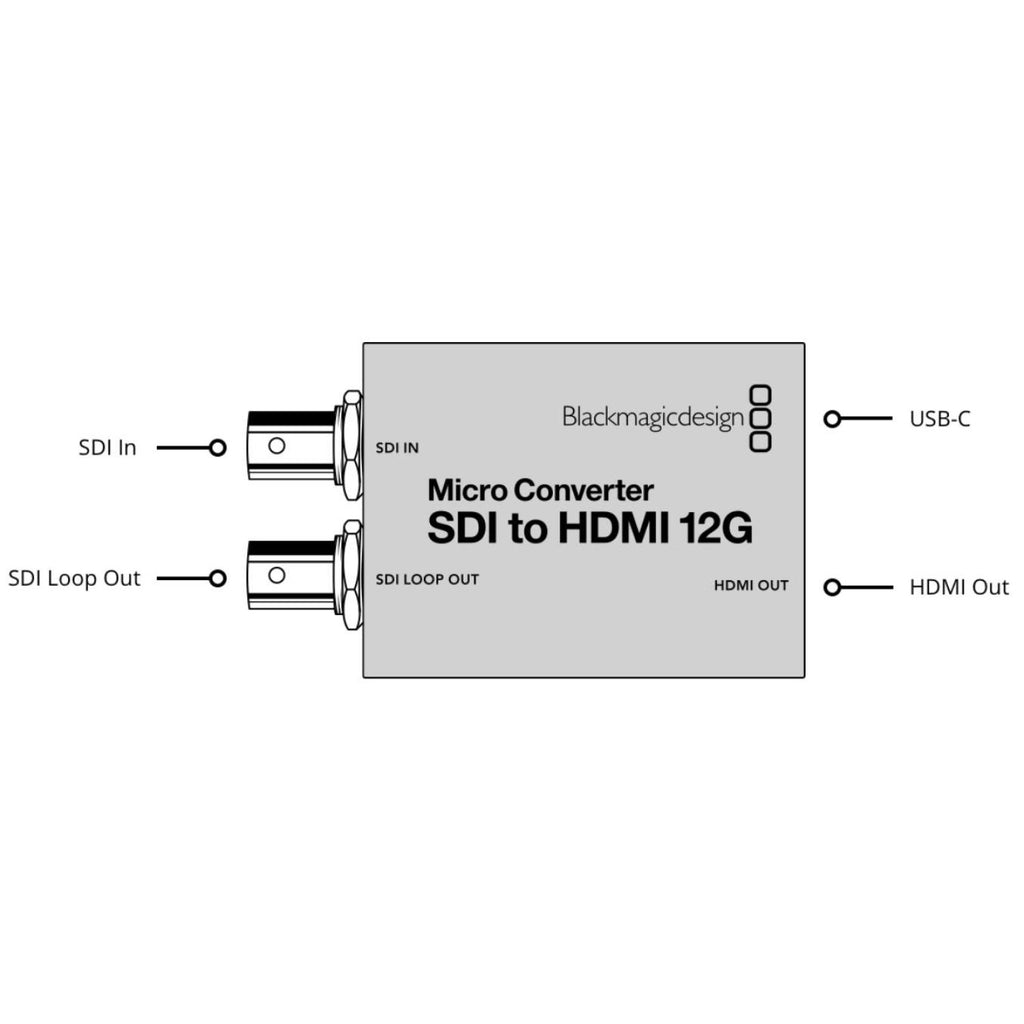 Micro Converter SDI To HDMI 12G PSU