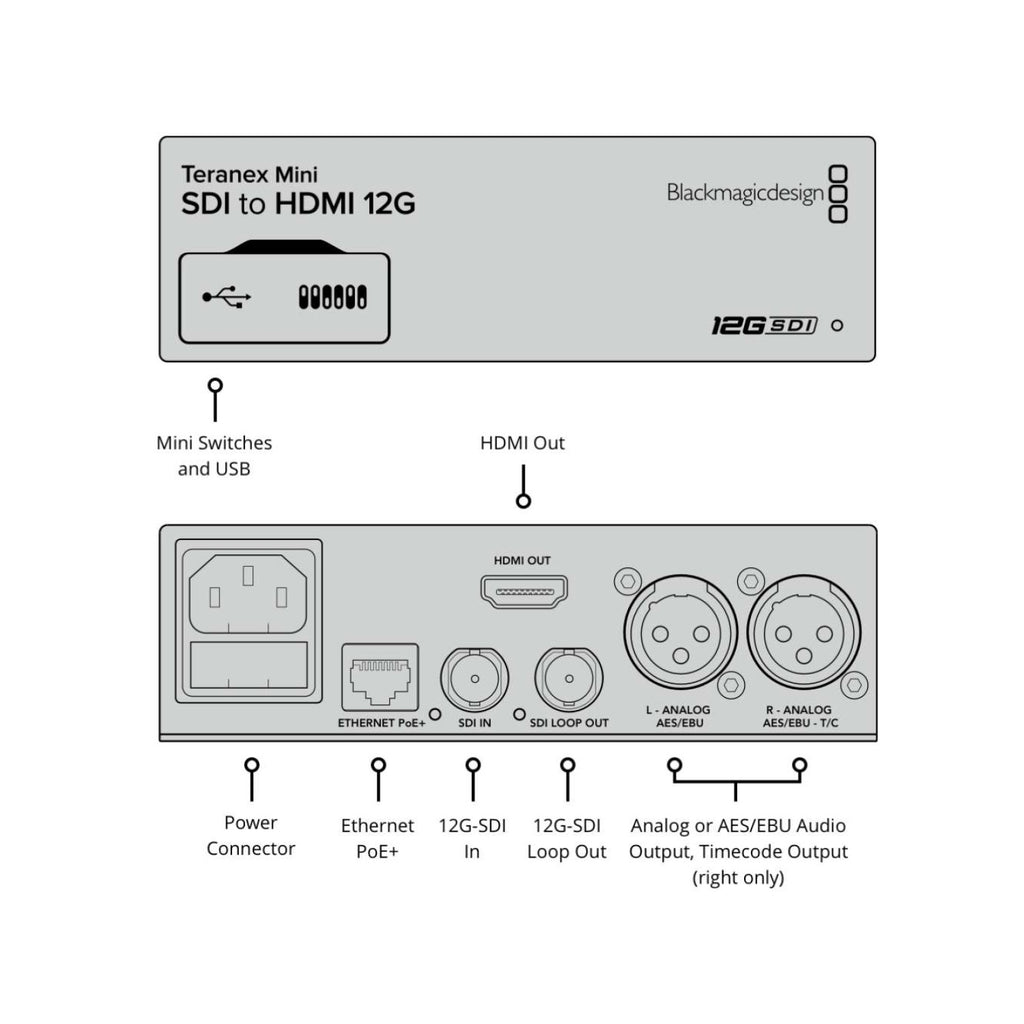 Teranex Mini SDI To HDMI 12G