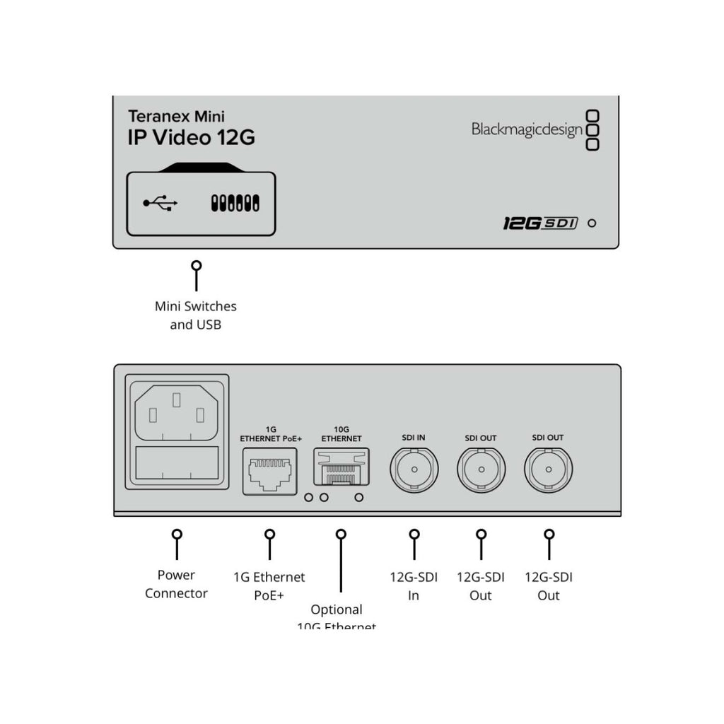 Teranex Mini IP Video 12G