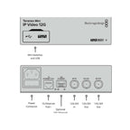 Teranex Mini IP Video 12G
