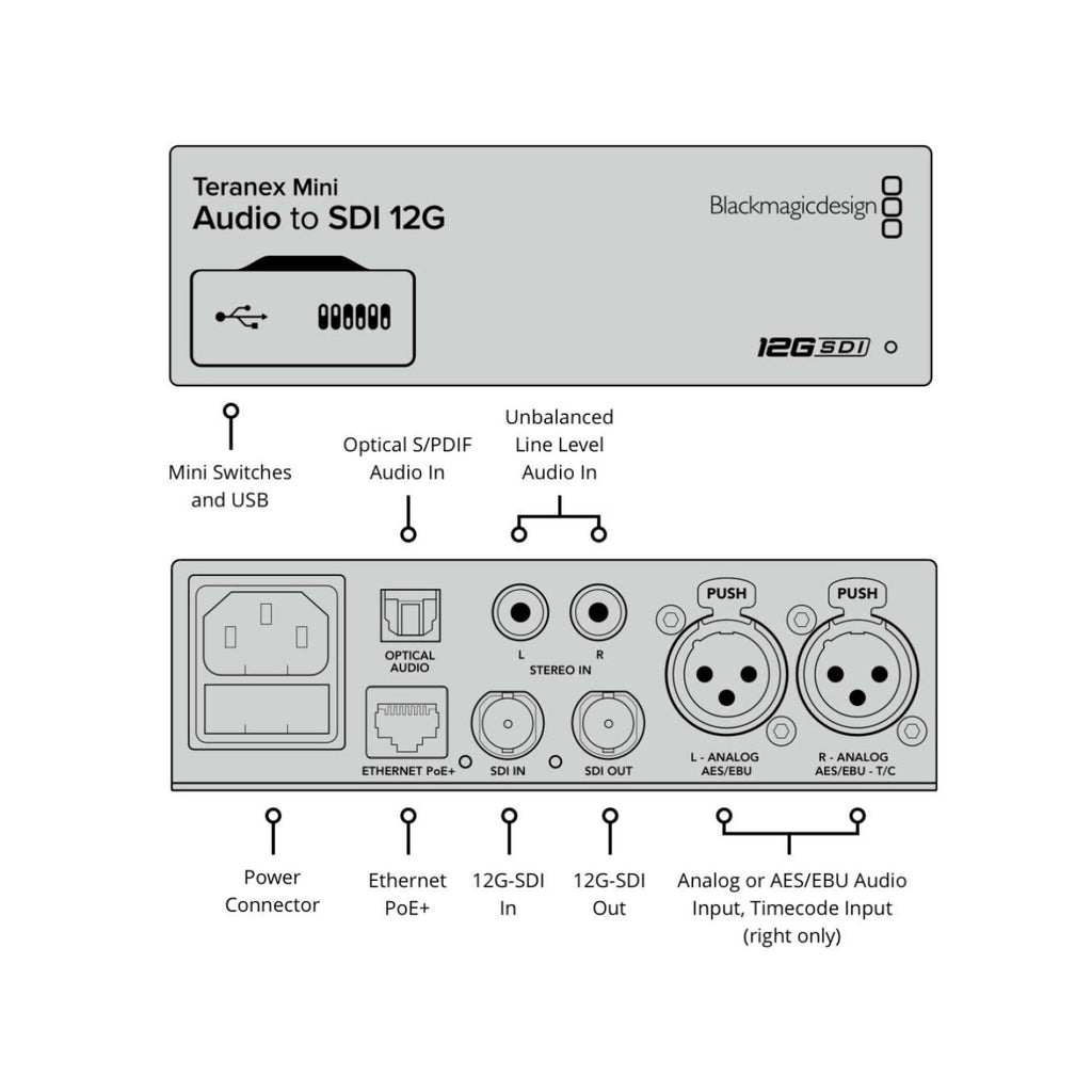 Teranex Mini Audio To SDI 12G