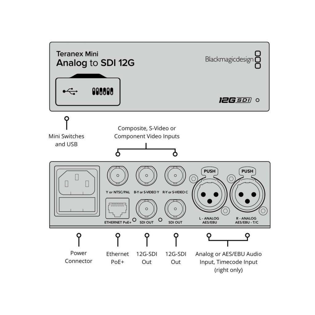 Teranex Mini Analog To SDI 12G