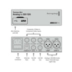Teranex Mini Analog To SDI 12G