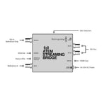 Atem Streaming Bridge