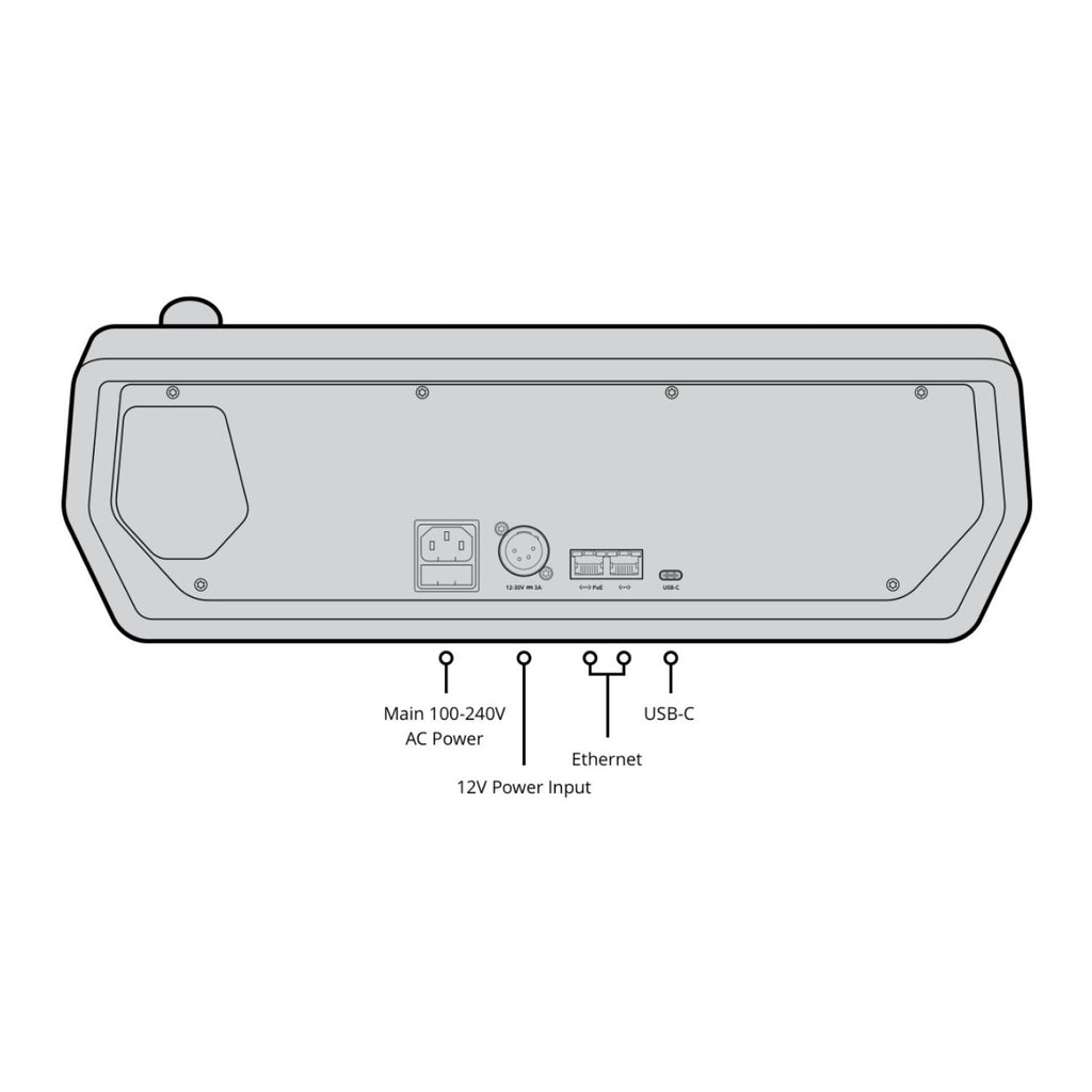 ATEM 1 M/E Advanced Panel 10