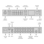 ATEM 1 M/E Constellation 4K