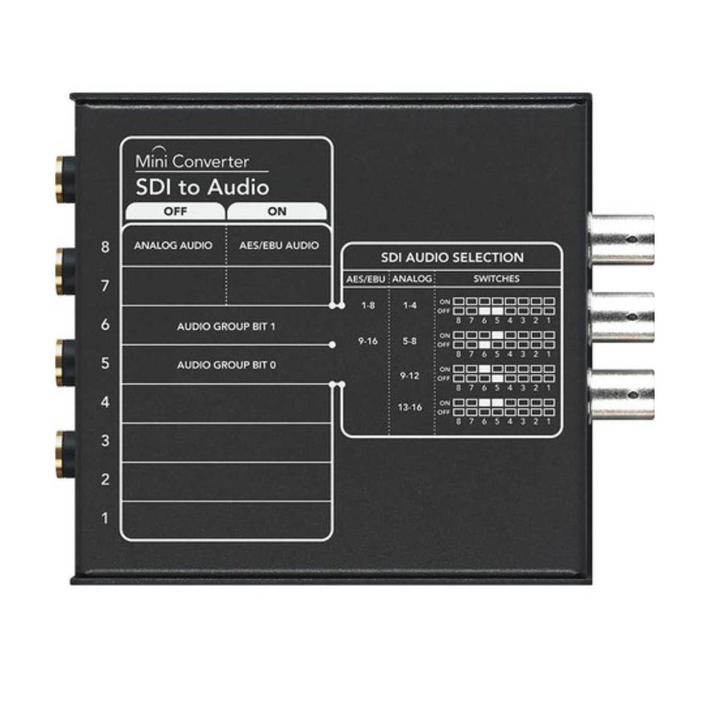 Mini Converter Audio To SDI