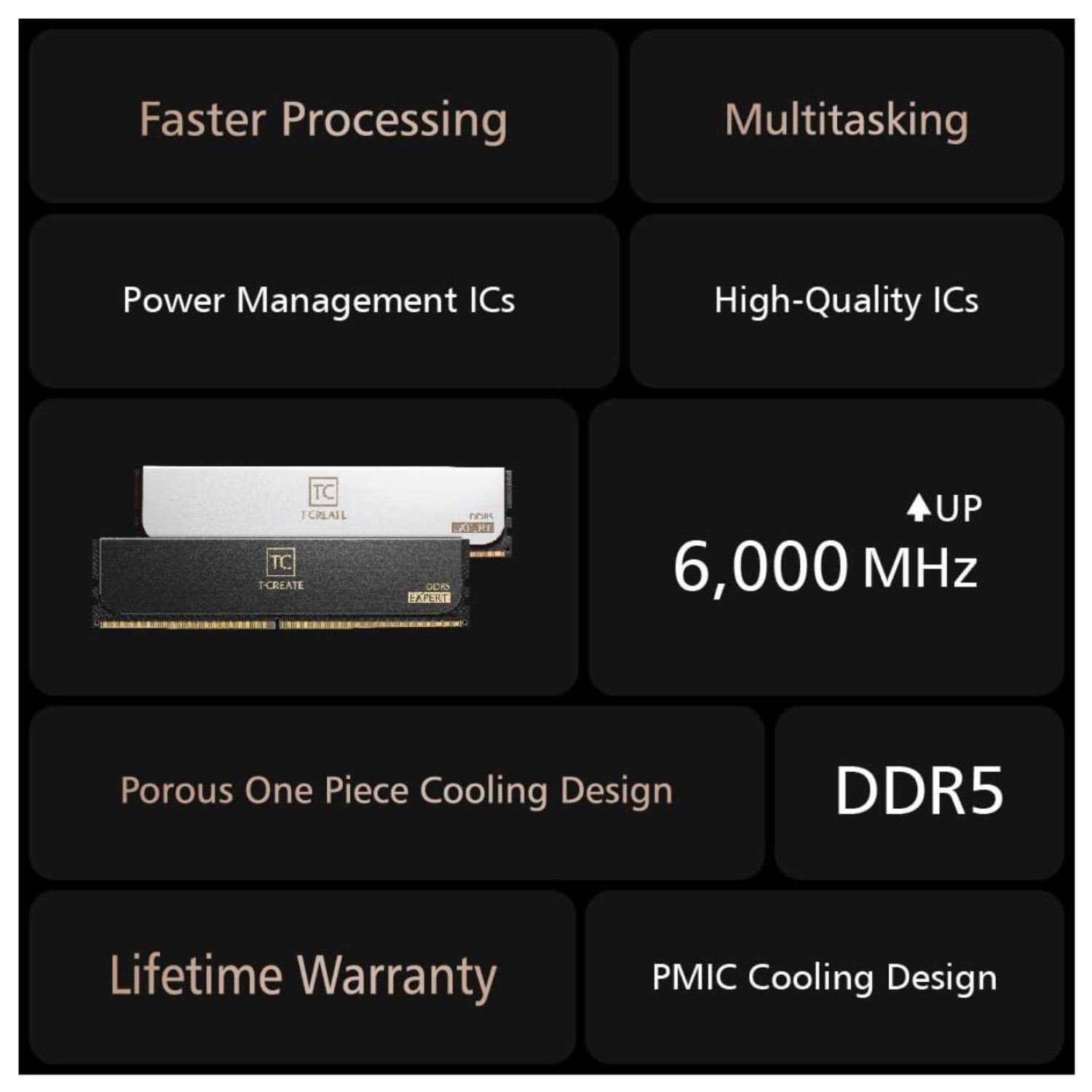 TeamGroup T-Create Expert 32GB (2x16GB) 6000MHz DDR5