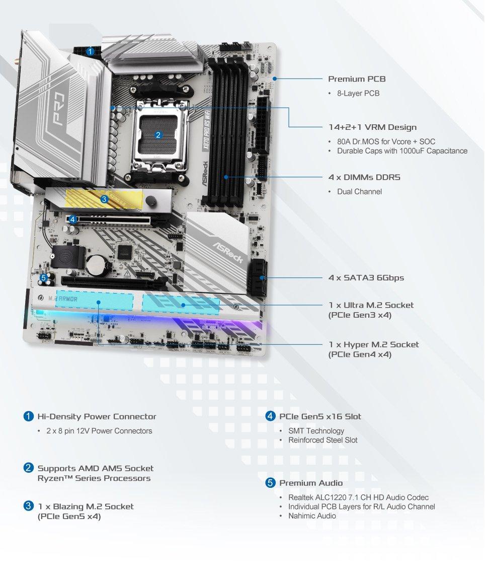 ASROCK X870 Pro RS WiFi