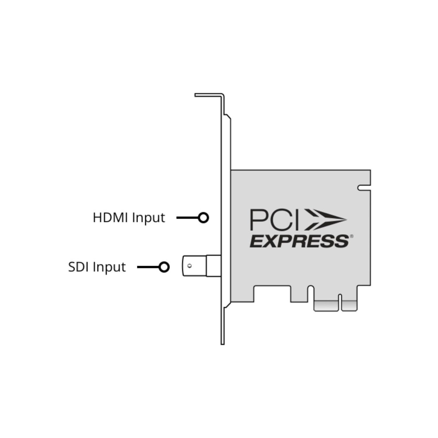 DeckLink Mini Recorder HD