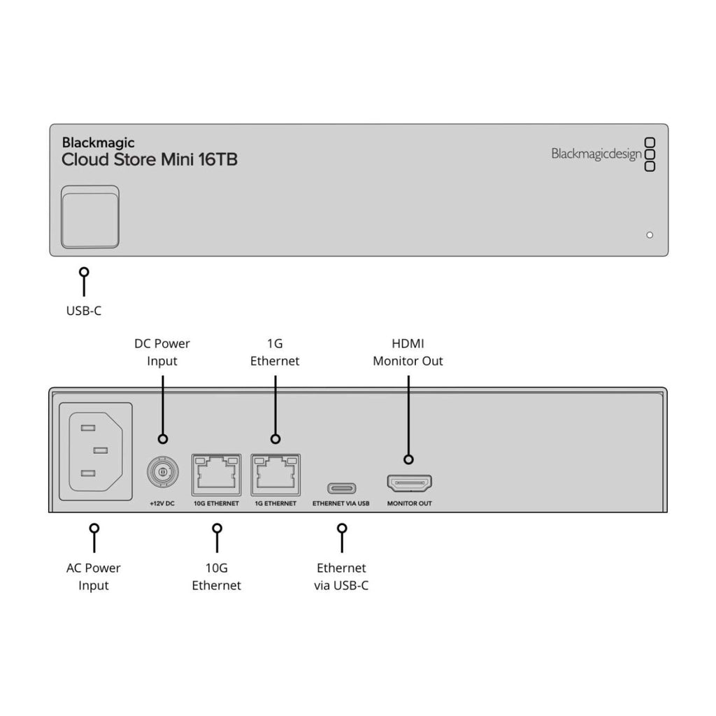Blackmagic Cloud Store Mini 16Tb