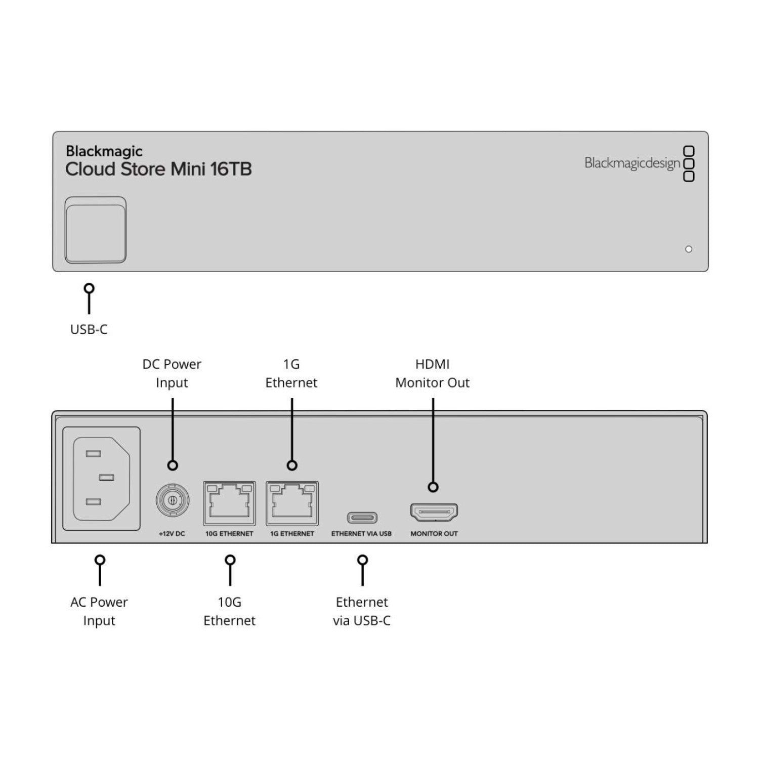 Blackmagic Cloud Store Mini 16Tb