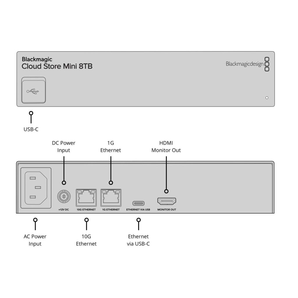 BLACKMAGIC CLOUD STORE MINI 8TB