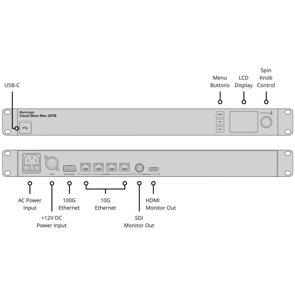 Blackmagic Cloud Store 24Tb
