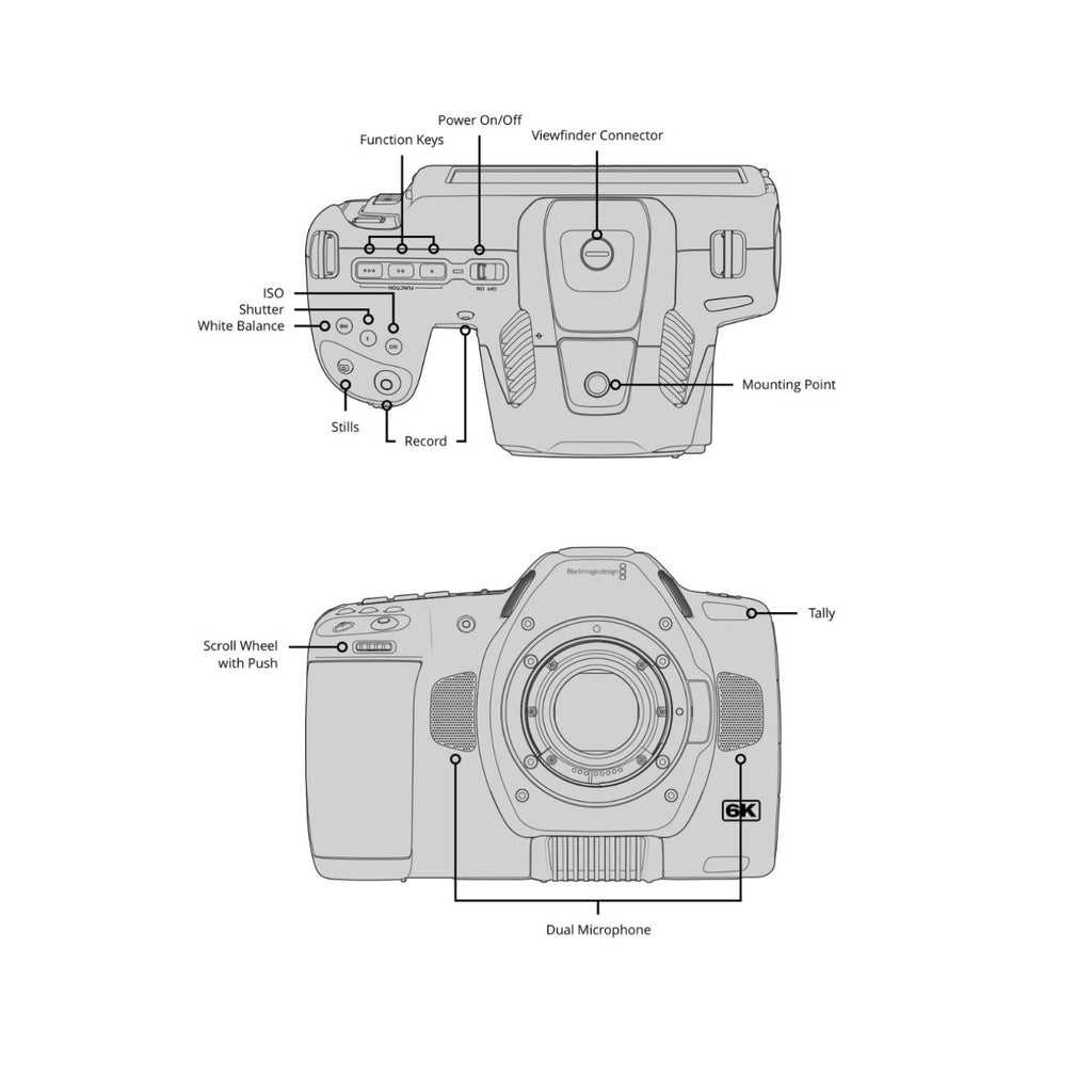 BLACKMAGIC URSA Mini Pro 12K OLPF