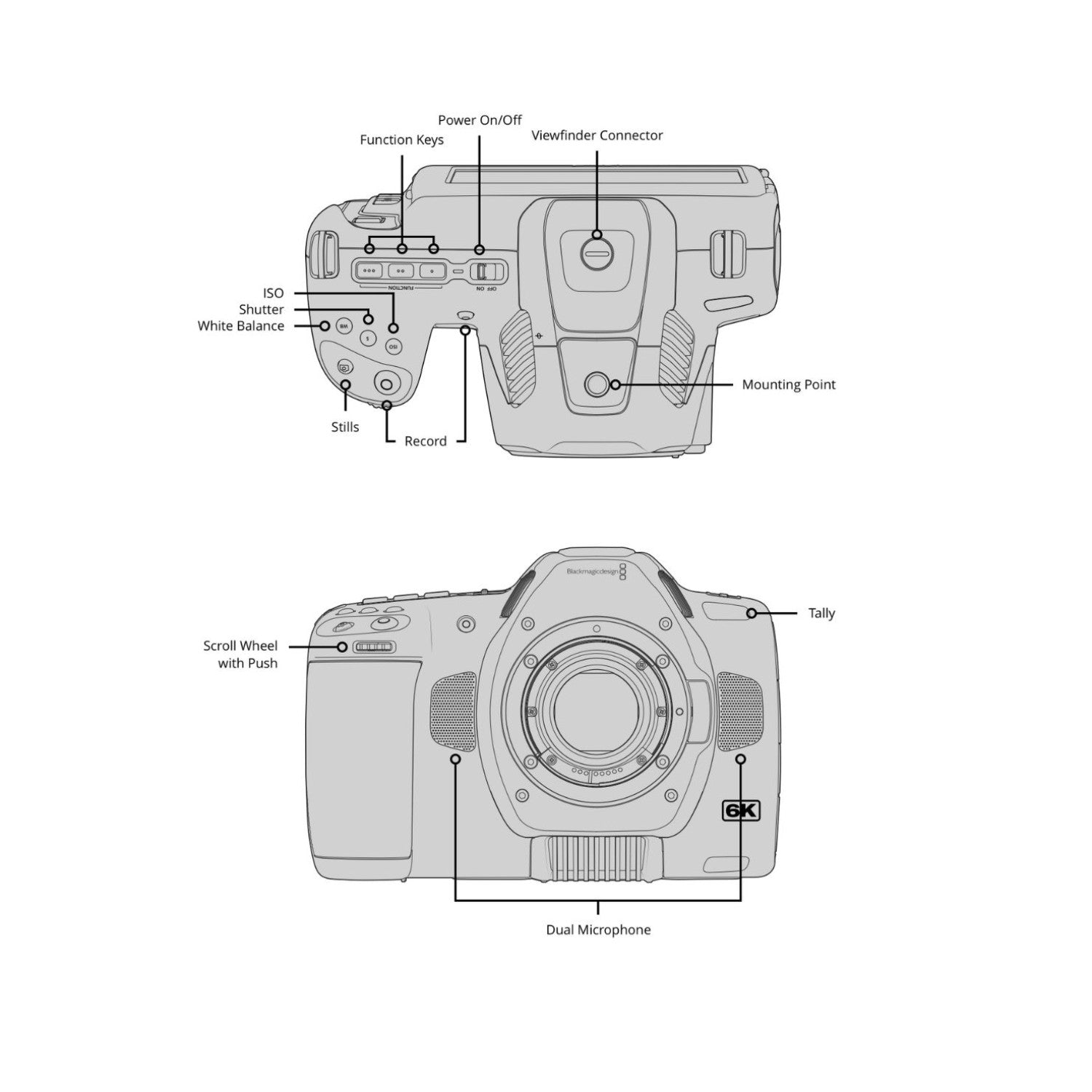 BLACKMAGIC URSA Mini Pro 12K OLPF