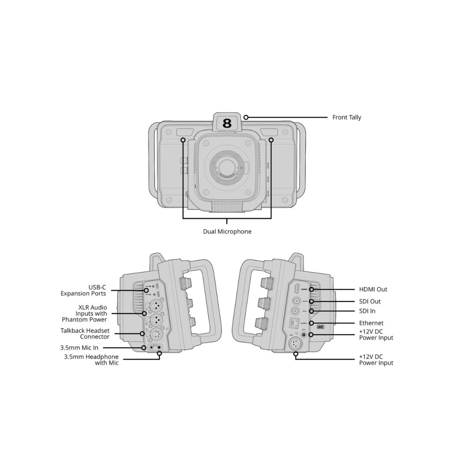 Blackmagic Studio Camera 4K Pro G2