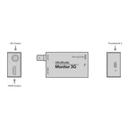 UltraStudio Monitor 3G