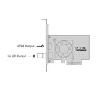 DeckLink Mini Monitor 4K