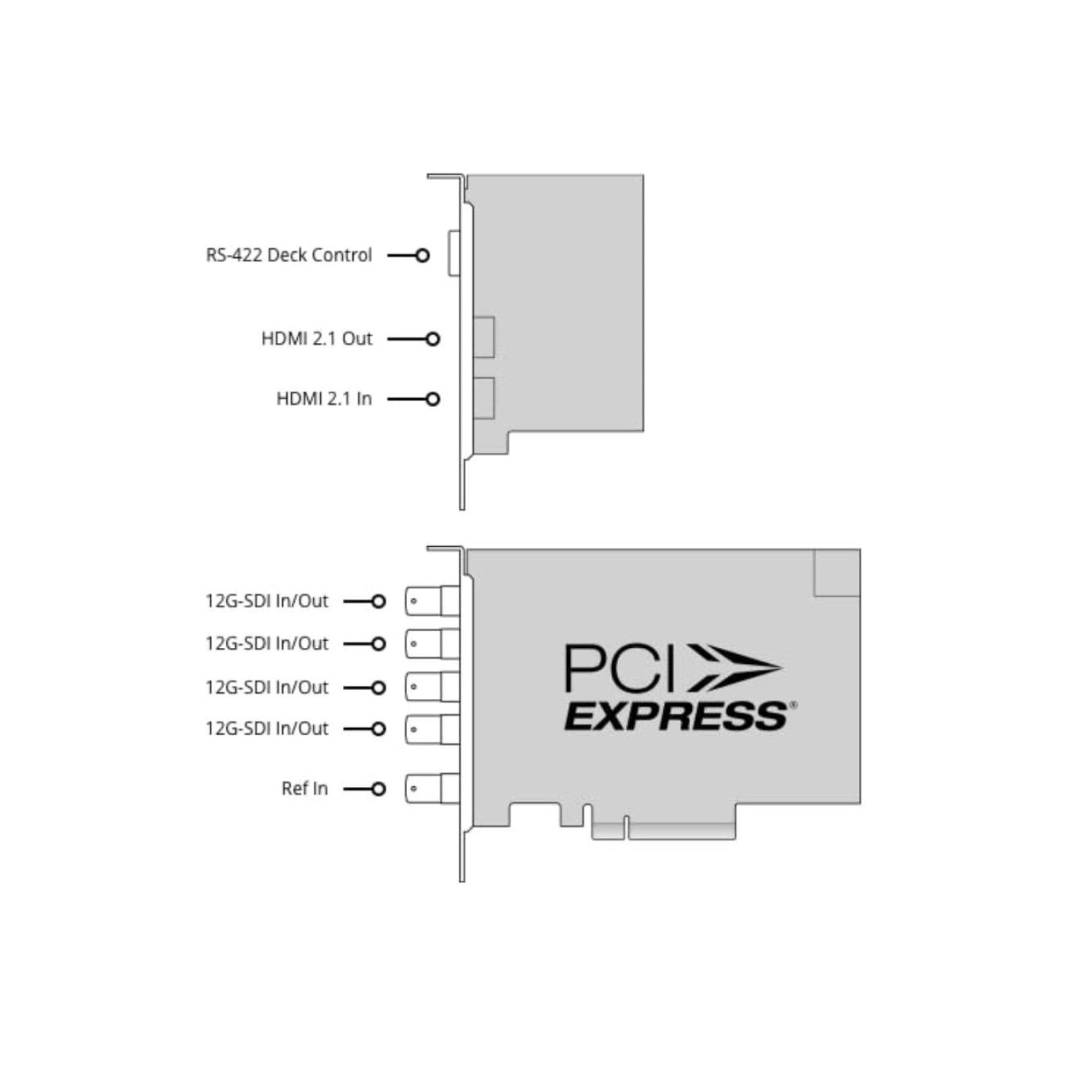 DeckLink 8K Pro G2
