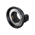 Blackmagic URSA Mini Pro F Mount