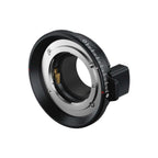 Blackmagic URSA Mini Pro F Mount