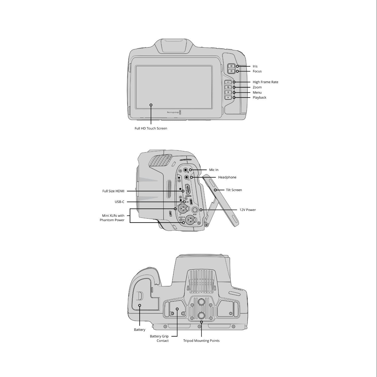 Pocket Cinema Camera 6K G2