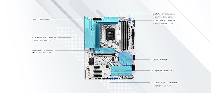 ASROCK Z890 Pro RS WiFi