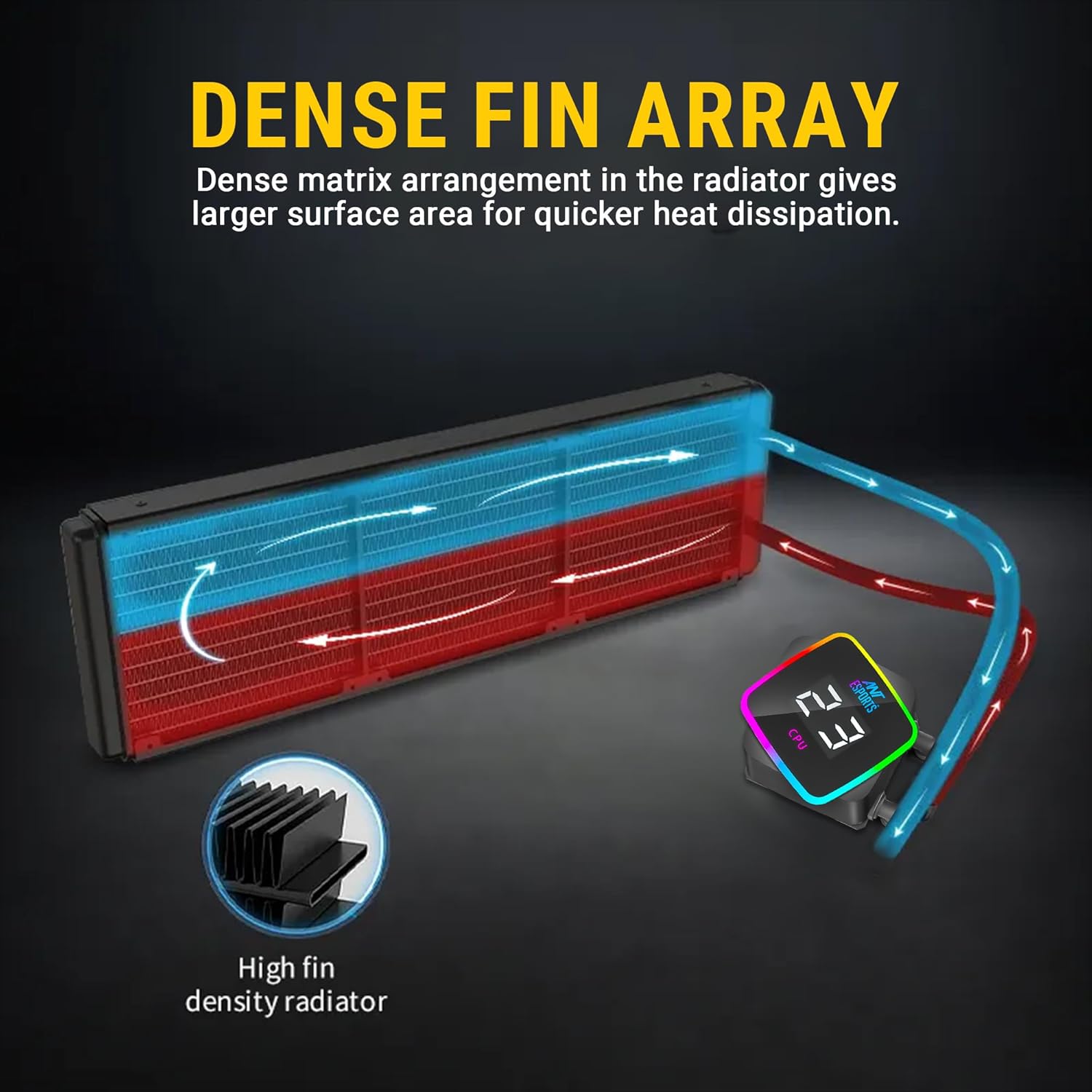 Ant Esports ICE-Flow 360mm ARGB AM5/LGA1851 Black AIO Liquid Cooler