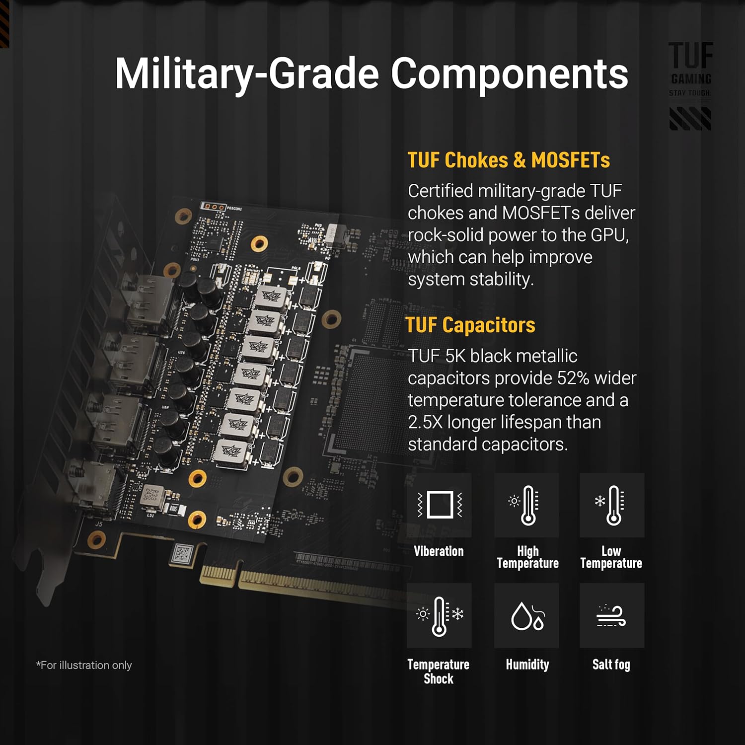 ASUS TUF Gaming GeForce RTX 5060 Ti 16GB GDDR7 OC Edition