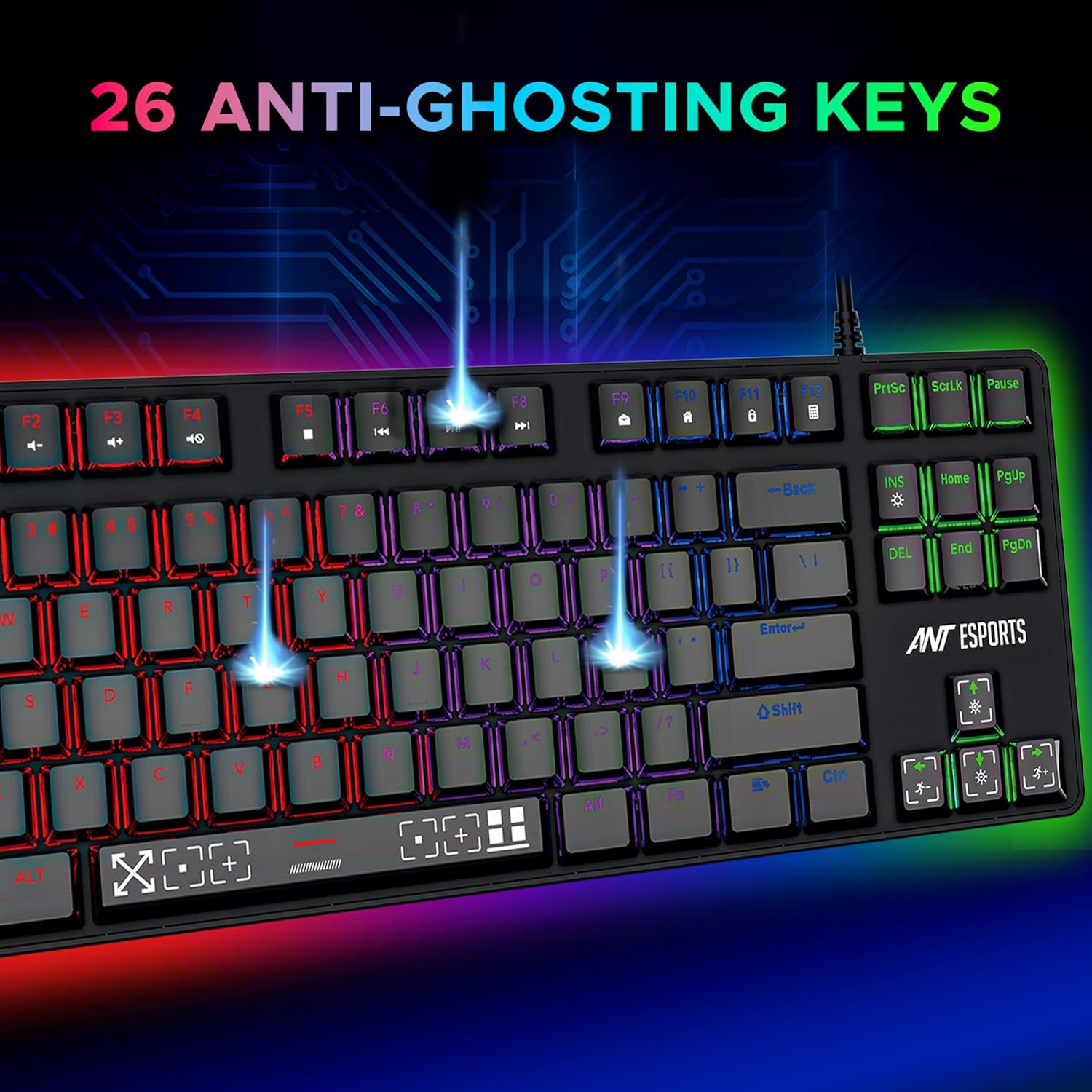 ANT ESPORTS – WIRED MECHANICAL KEYBOARD MOUSE COMBO - THUNDER 20