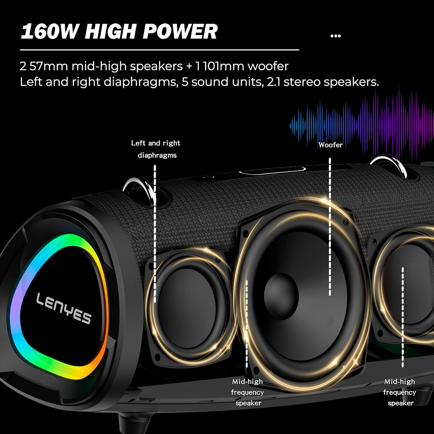 LENYES S872 160 Watt