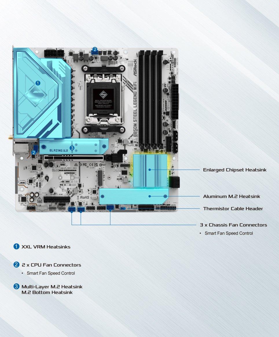 ASROCK B850M Steel Legend WiFi