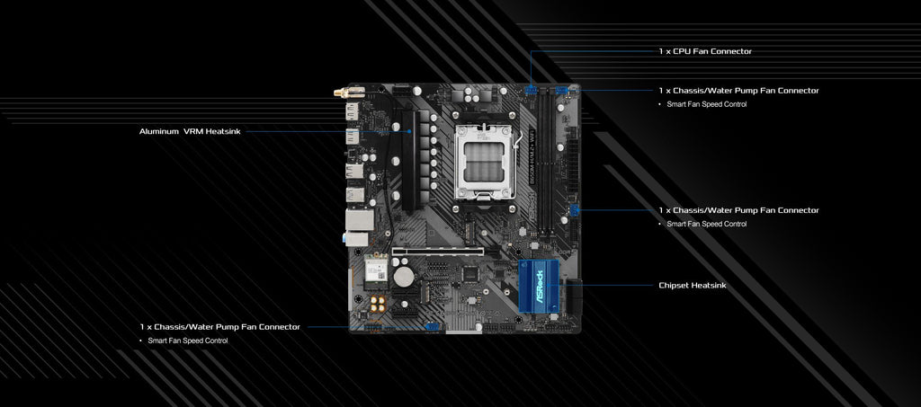 ASROCK B650M-H/M.2+ Wifi