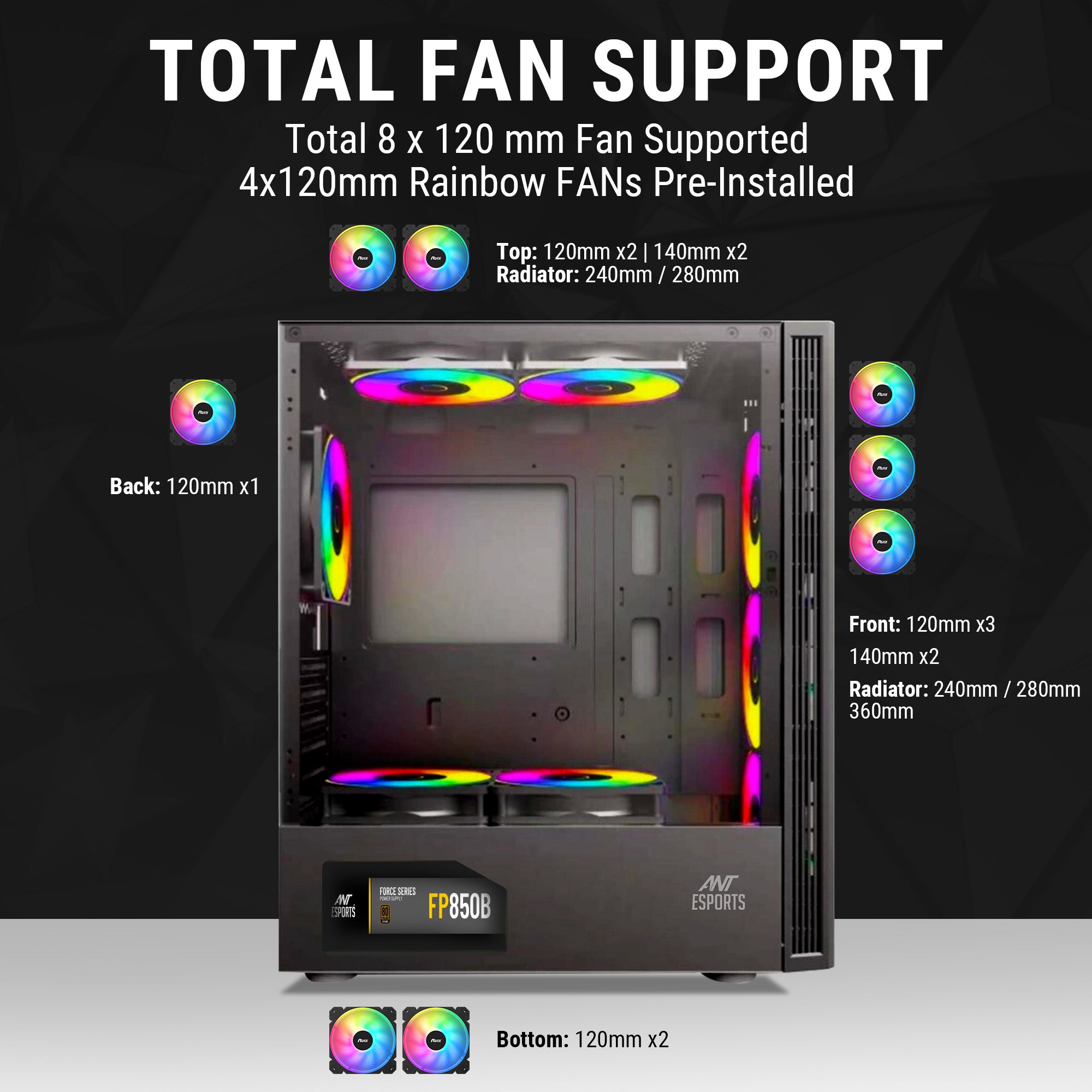 Ant Esports Chassis Elite 1200 Black ( Chassis Without PSU )