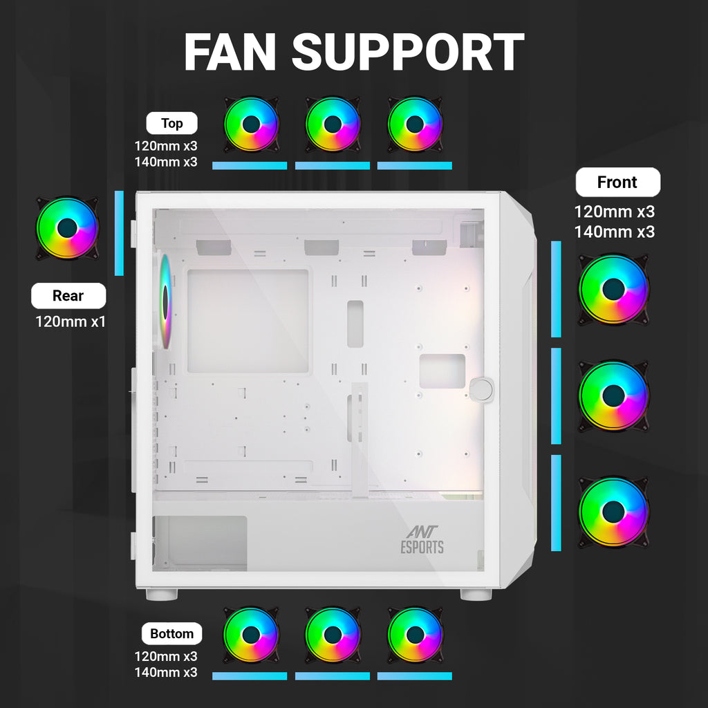 Ant Esports Chassis ICE-410TG White ( Without Power Supply )