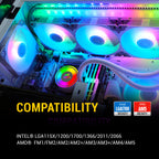 ANT ESPORTS Ice 360 ARGB 360mm CPU Liquid Cooler ( White )